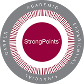 strongpoints-logo