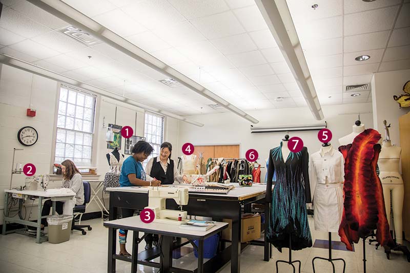 Fashion lab in Martin Hall. Features Professor Yang and students working together at table, cutting fabric, and sewing. Yangs work is spread throughout the room, colorful dresses and coats. 