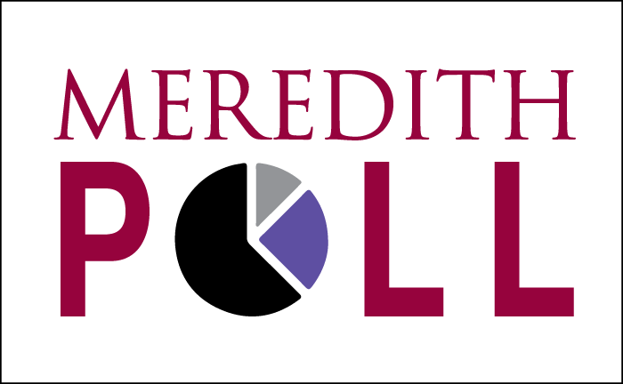 Meredith Poll logo the words Meredith Poll with a pie chart in place of the O in Poll