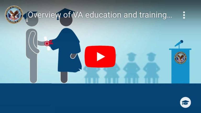 VA Benefits Video Still linking to Youtube Video